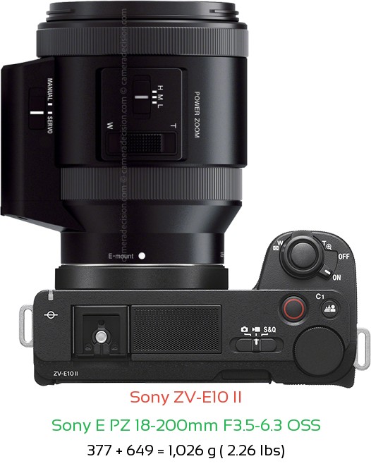 Sony ZV-E10 II with Sony E PZ 18-200mm F3.5-6.3 Lens Size