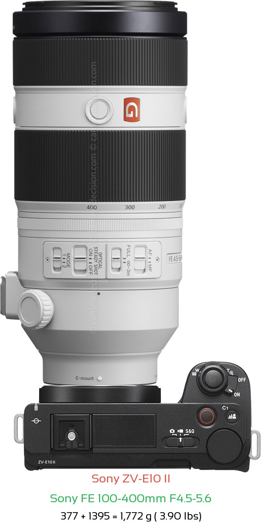 Sony ZV-E10 II with Sony FE 100-400mm F4.5-5.6 Lens Size