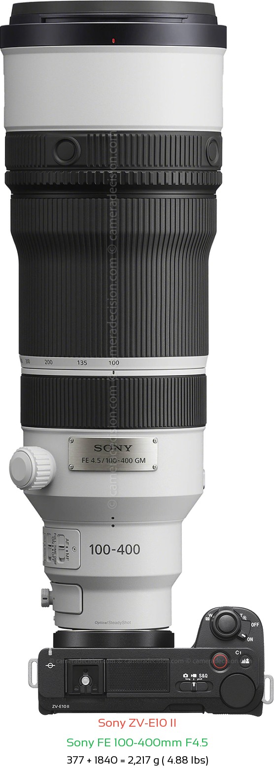 Sony ZV-E10 II with Sony FE 100-400mm F4.5 Lens Size