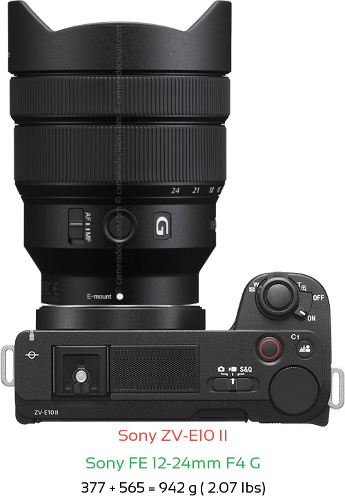 Sony ZV-E10 II with Sony FE 12-24mm F4 G Lens Size