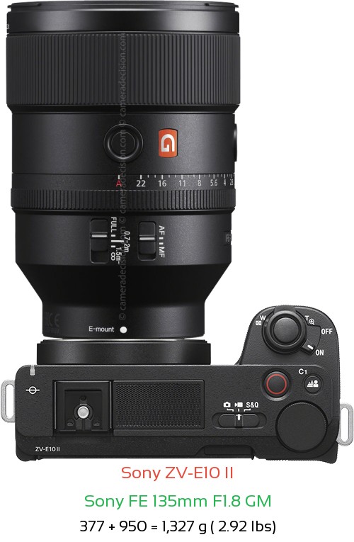 Sony ZV-E10 II with Sony FE 135mm F1.8 GM Lens Size