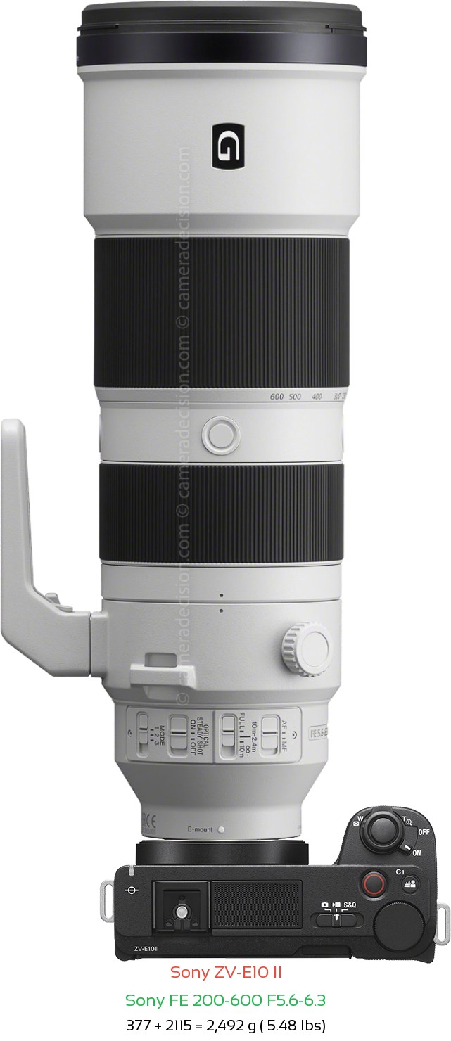 Sony ZV-E10 II with Sony FE 200-600 F5.6-6.3 Lens Size