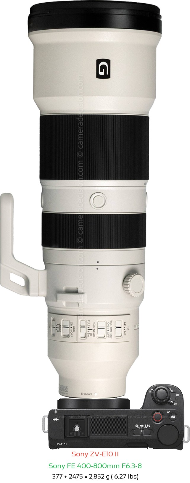 Sony ZV-E10 II with Sony FE 400-800mm F6.3-8 Lens Size