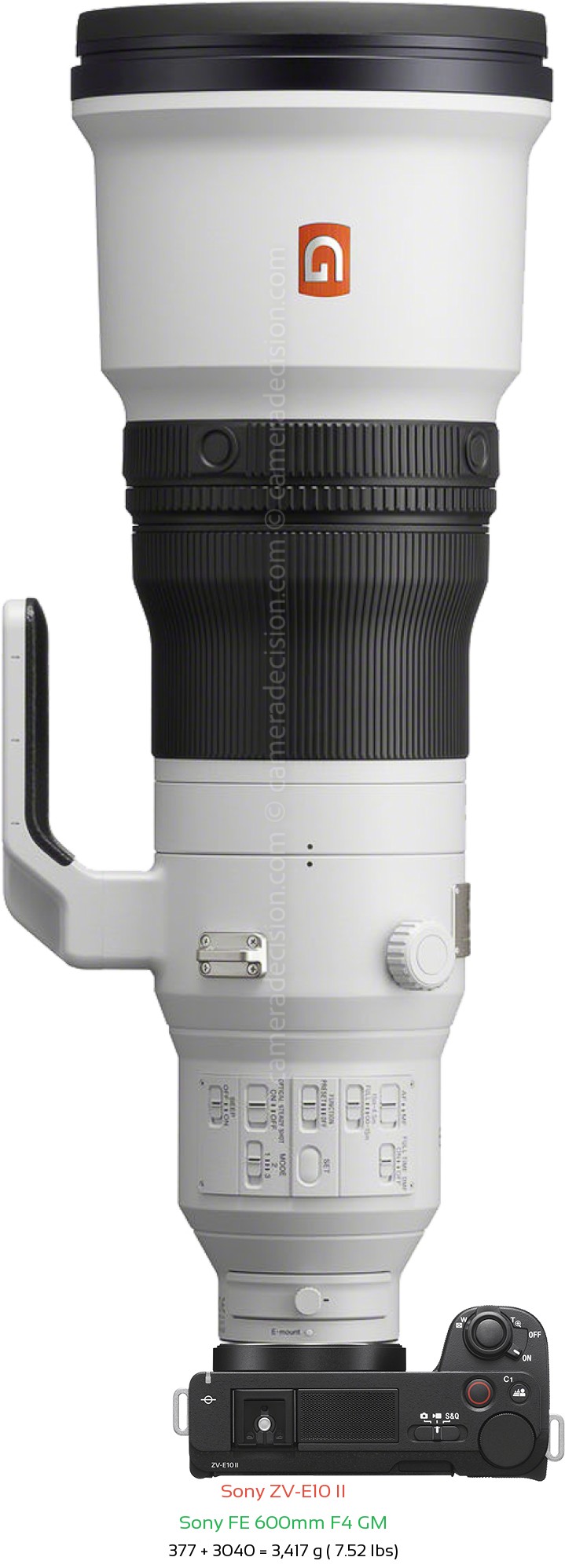 Sony ZV-E10 II with Sony FE 600mm F4 GM Lens Size