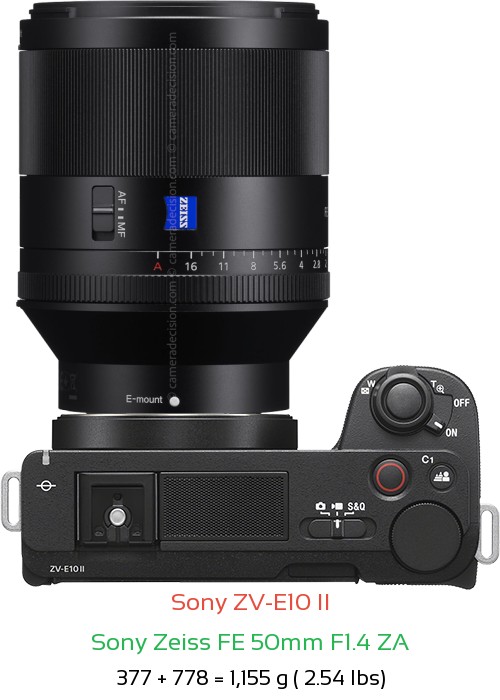 Sony ZV-E10 II with Sony Zeiss FE 50mm F1.4 ZA Lens Size