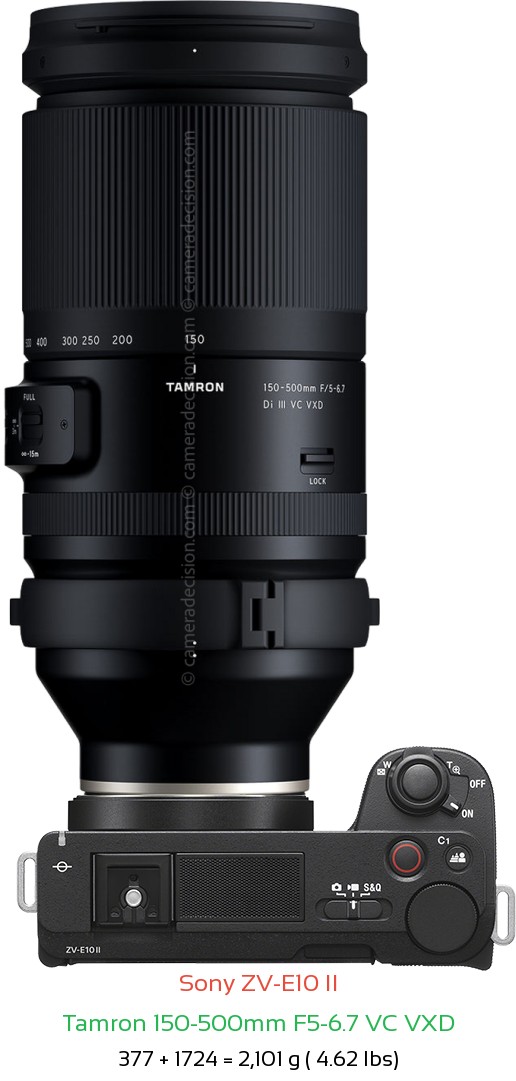 Sony ZV-E10 II with Tamron 150-500mm F5-6.7 Lens Size