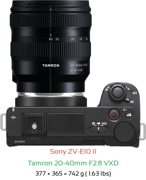 Sony ZV-E10 II with Tamron 20-40mm F2.8 VXD Lens Size