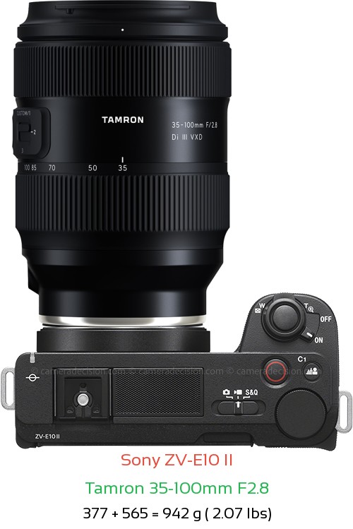 Sony ZV-E10 II with Tamron 35-100mm F2.8 Lens Size
