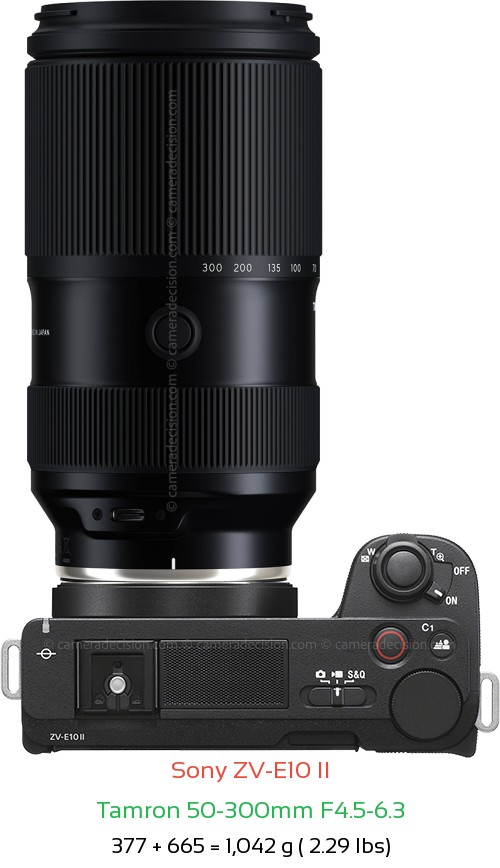 Sony ZV-E10 II with Tamron 50-300mm F4.5-6.3 Lens Size