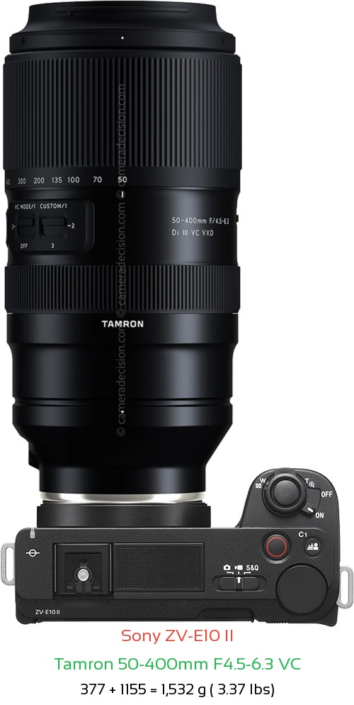 Sony ZV-E10 II with Tamron 50-400mm F4.5-6.3 VC Lens Size