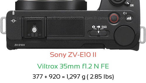 Sony ZV-E10 II with Viltrox 35mm f1.2 N FE Lens Size