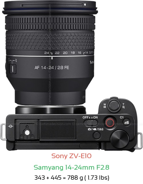 Sony ZV-E10 with Samyang 14-24mm F2.8 Lens Size