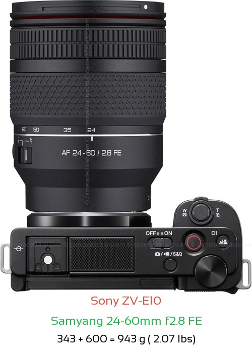 Sony ZV-E10 with Samyang 24-60mm f2.8 FE Lens Size