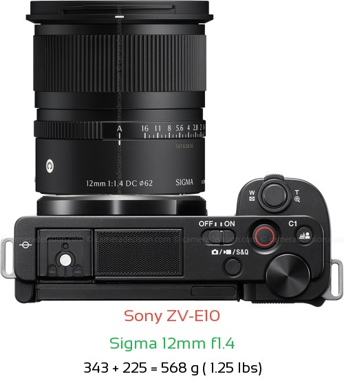 Sony ZV-E10 with Sigma 12mm f1.4 Lens Size