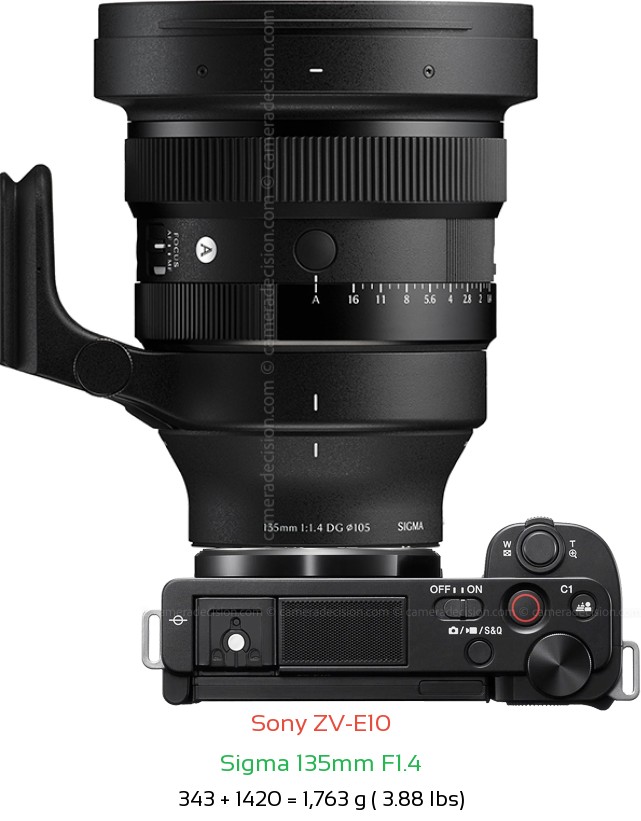 Sony ZV-E10 with Sigma 135mm F1.4 Lens Size