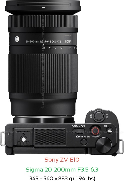 Sony ZV-E10 with Sigma 20-200mm F3.5-6.3 Lens Size