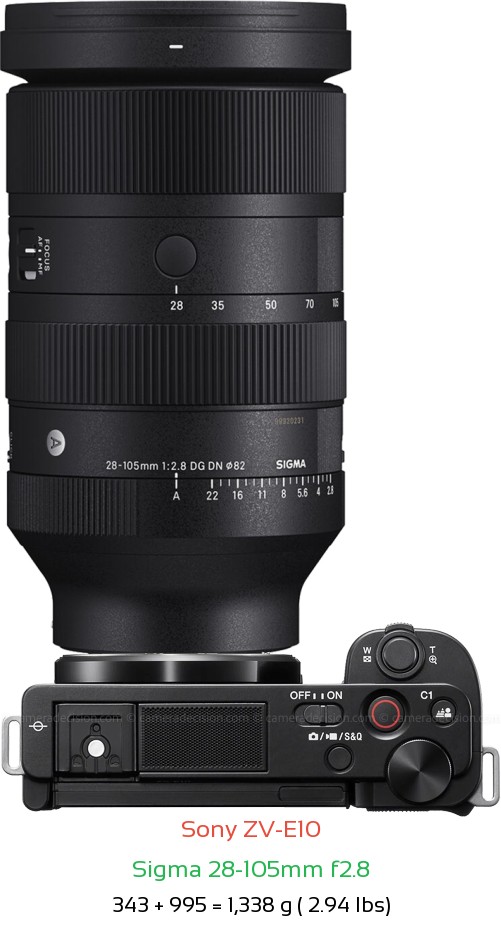Sony ZV-E10 with Sigma 28-105mm f2.8 Lens Size