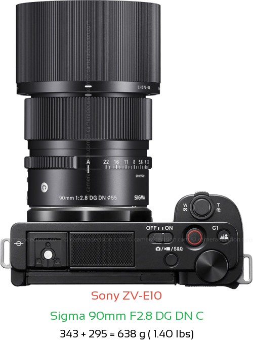 Sony ZV-E10 with Sigma 90mm F2.8 DG DN C Lens Size