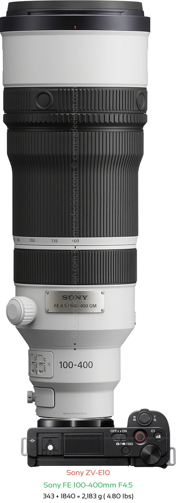 Sony ZV-E10 with Sony FE 100-400mm F4.5 Lens Size