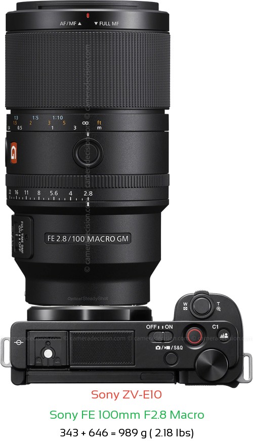 Sony ZV-E10 with Sony FE 100mm F2.8 Macro Lens Size