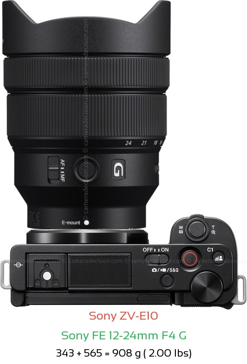 Sony ZV-E10 with Sony FE 12-24mm F4 G Lens Size