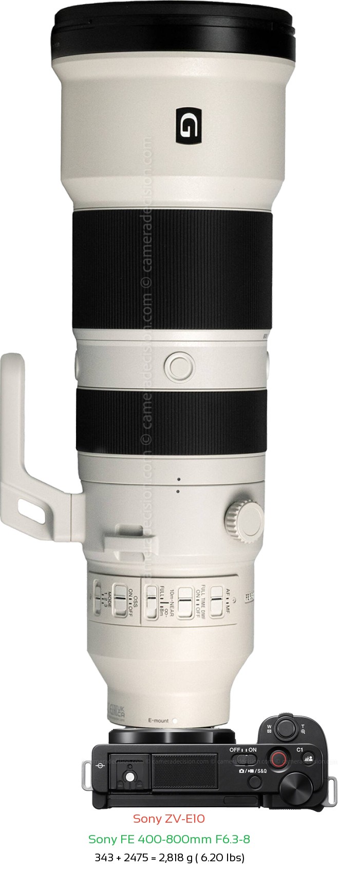 Sony ZV-E10 with Sony FE 400-800mm F6.3-8 Lens Size