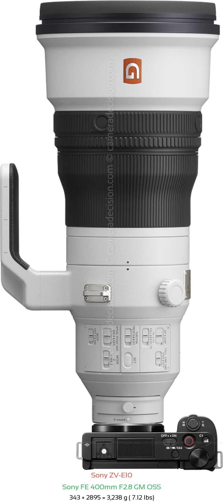 Sony ZV-E10 with Sony FE 400mm F2.8 GM Lens Size