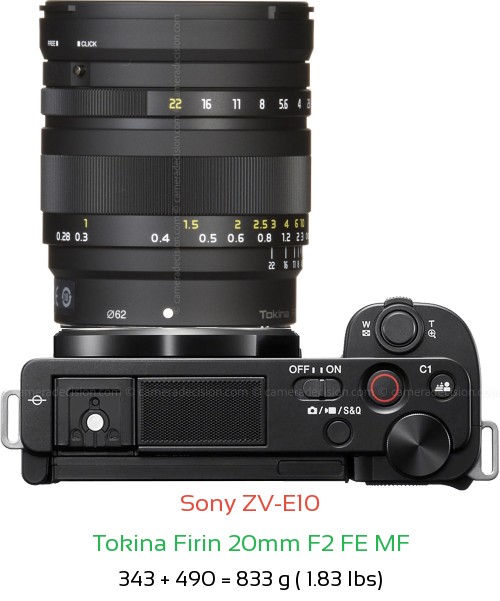 Sony ZV-E10 with Tokina Firin 20mm F2 FE MF Lens Size