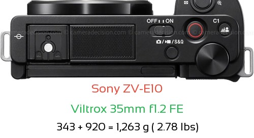 Sony ZV-E10 with Viltrox 35mm f1.2 FE Lens Size