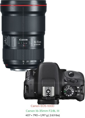Canon 100D with Canon 16-35mm F2.8L III Lens Size