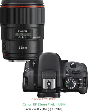 Canon 100D with Canon EF 35mm F1.4L II USM Lens Size