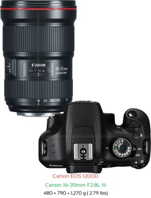 Canon 1200D with Canon 16-35mm F2.8L III Lens Size