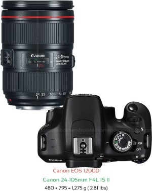 Canon 1200D with Canon 24-105mm F4L IS II Lens Size