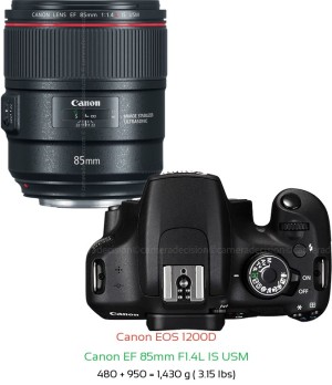 Canon 1200D with Canon EF 85mm F1.4L IS USM Lens Size