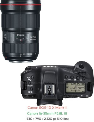 Canon 1D X II with Canon 16-35mm F2.8L III Lens Size