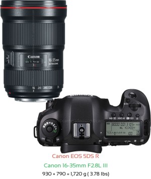 Canon 5DS R with Canon 16-35mm F2.8L III Lens Size