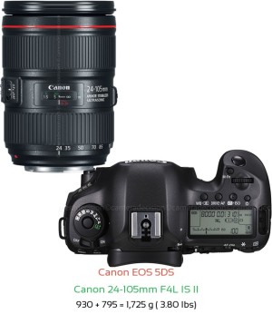 Canon 5DS with Canon 24-105mm F4L IS II Lens Size
