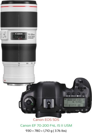 Canon 5DS with Canon EF 70-200 F4L IS II USM Lens Size