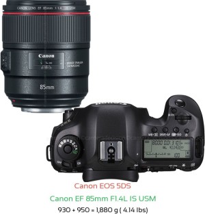 Canon 5DS with Canon EF 85mm F1.4L IS USM Lens Size