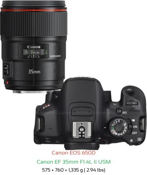 Canon 650D with Canon EF 35mm F1.4L II USM Lens Size