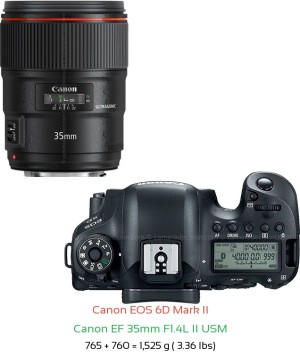 Canon 6D MII with Canon EF 35mm F1.4L II USM Lens Size