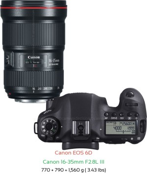 Canon 6D with Canon 16-35mm F2.8L III Lens Size