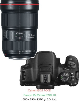 Canon 700D with Canon 16-35mm F2.8L III Lens Size
