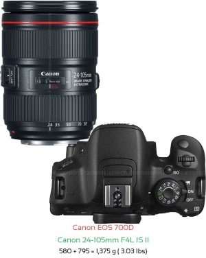 Canon 700D with Canon 24-105mm F4L IS II Lens Size