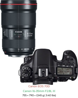 Canon 70D with Canon 16-35mm F2.8L III Lens Size