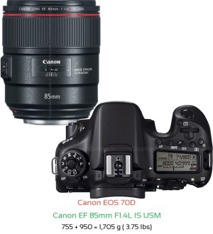 Canon 70D with Canon EF 85mm F1.4L IS USM Lens Size