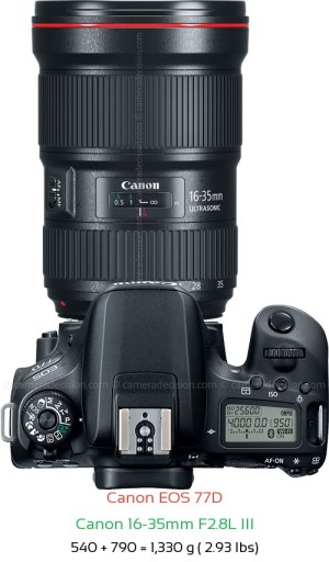 Canon 77D with Canon 16-35mm F2.8L III Lens Size