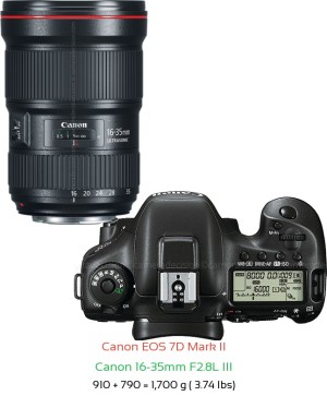 Canon 7D MII with Canon 16-35mm F2.8L III Lens Size