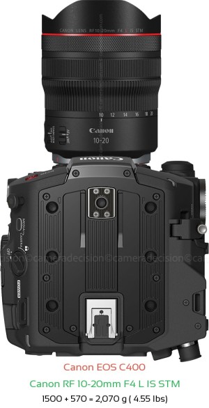 Canon EOS C400 with Canon RF 10-20mm F4 L IS STM Lens Size