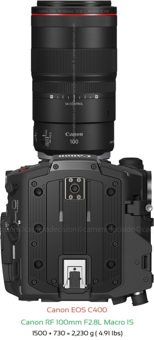 Canon EOS C400 with Canon RF 100mm F2.8L Macro IS Lens Size